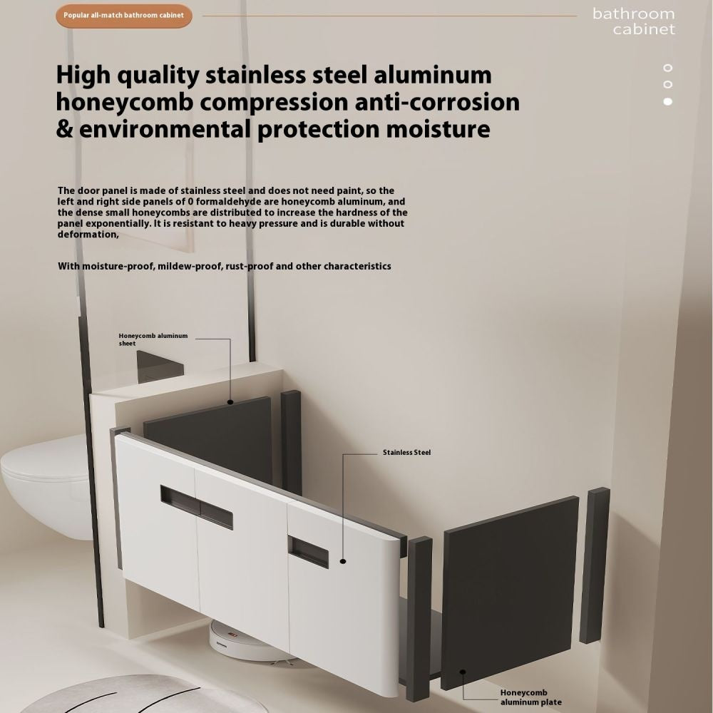 (Aluminum alloy) อลูมิเนียมทำตู้เก็บของห้องน้ำหมาร์ทท กระจกตูๅหๅองนๅำอ่างล้างหนๅาชชชุด
