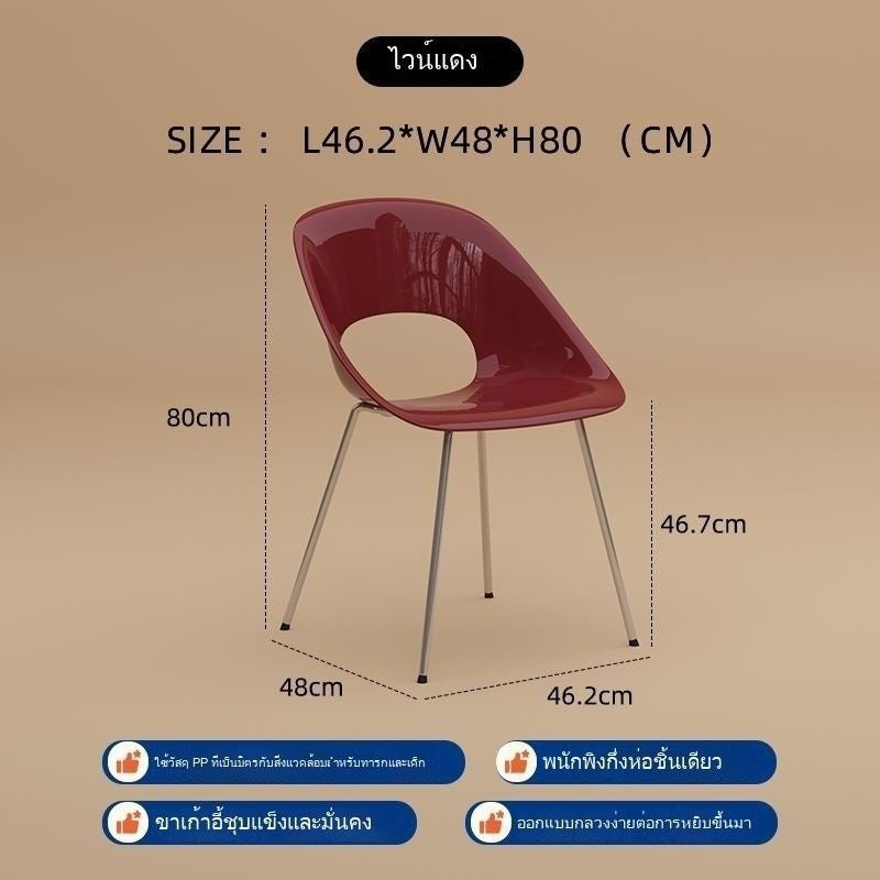 ทานอาหารสไตล์โมเดิร์นสีครีมยอดฮิตในอินเตอร์เน็ตรับน้ำหนักได้ 300 ส่วน