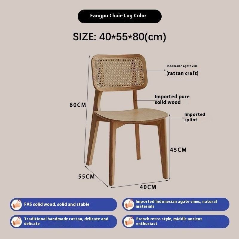 หวายถักเก้าอี้สำหรับโบราณ, เก้าอี้พนักสำรวจแบบเรียบง่ายและเก้าอี้รองรับในส่วนนี้