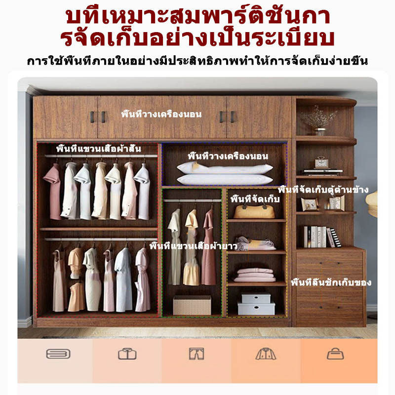 ห้องตู้เสื้อผ้ามีหลายชั้นความจุขนาดใหญ่สิ่งสำคัญ
