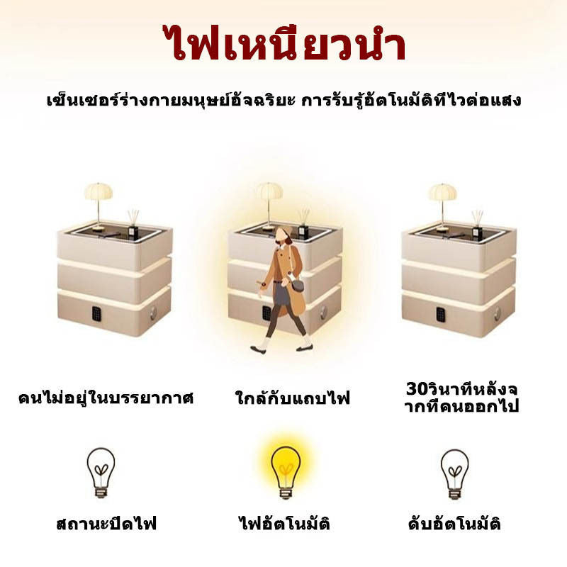 โต๊ะหัวนอนเตียงอัจฉริยะอีกครั้งล่าสุดนี้ถือเป็นการส่งเสริมการขายแสงแห่งความอัจฉริยะ