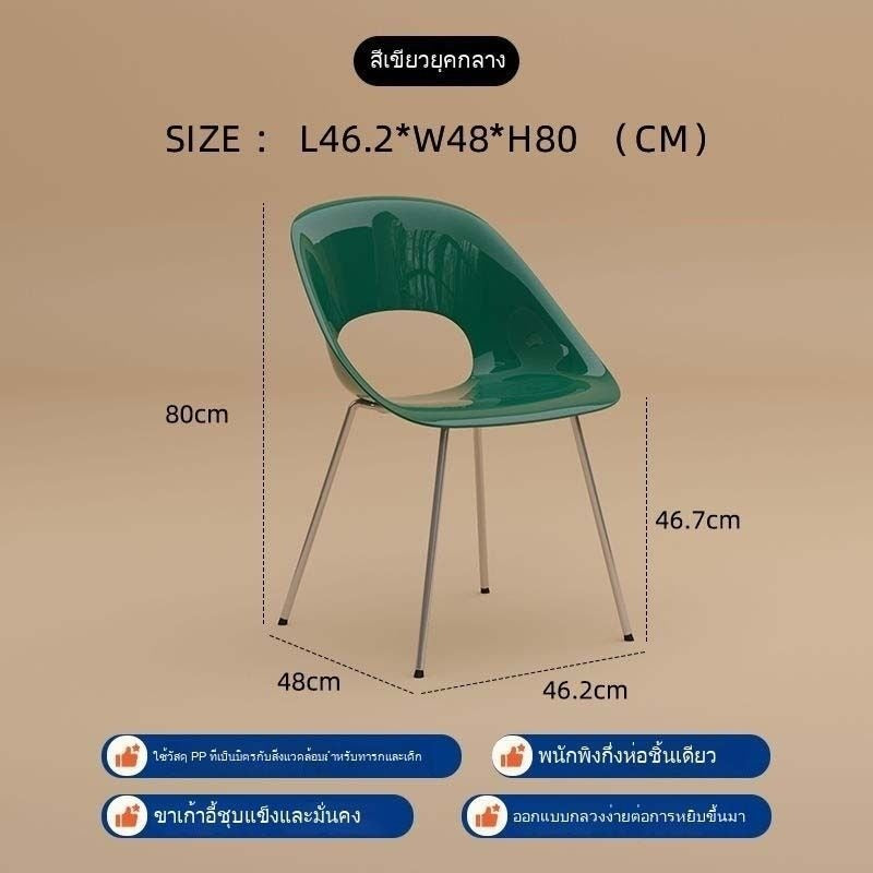 ทานอาหารสไตล์โมเดิร์นสีครีมยอดฮิตในอินเตอร์เน็ตรับน้ำหนักได้ 300 ส่วน 
