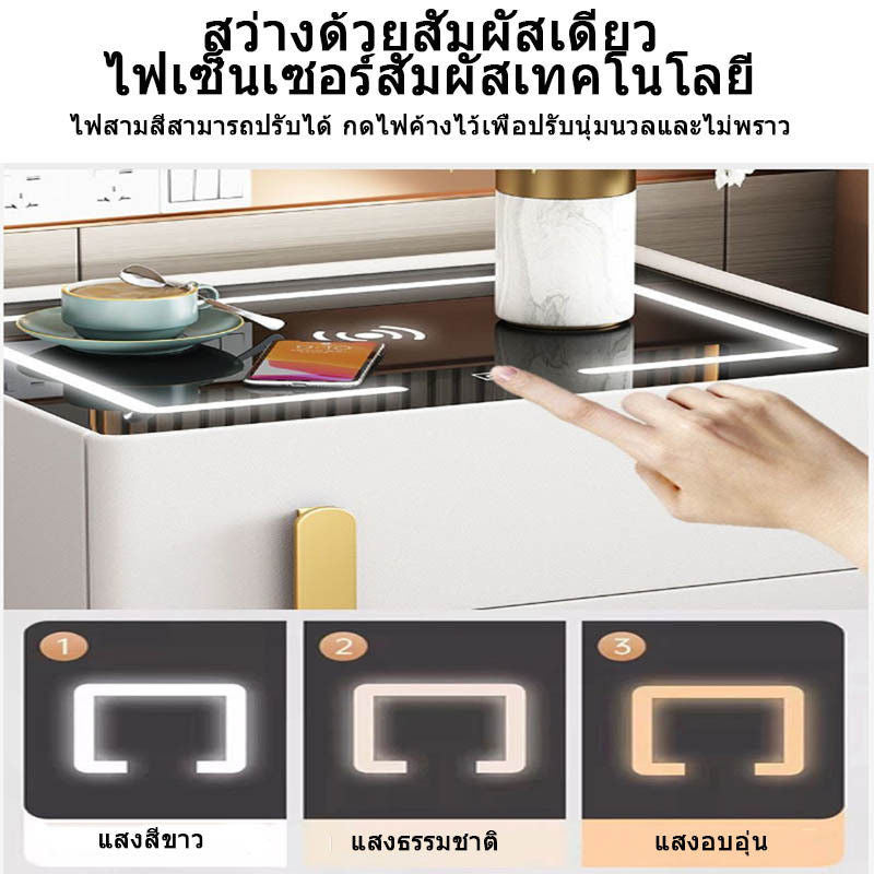 ควบคุมดูแลสมาร์ทโต๊ะควบคุมตู้เซฟและผลิตภัณฑ์ที่สำคัญๆ เพียงอย่างเดียว