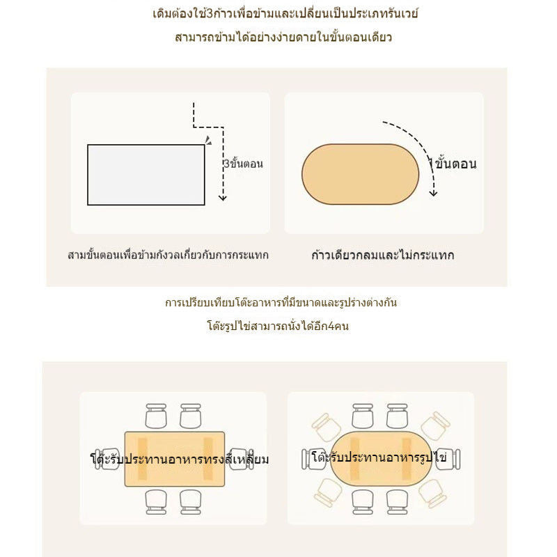 โต๊ะจัดสไตล์ฝรั่งเศสครีมโต๊ะตรวจสอบหินชนวนและเก้าอี้รวมกันอพาร์ทเมนท์ขนาดเล็กโต๊ะรับประทานอาหาร... 