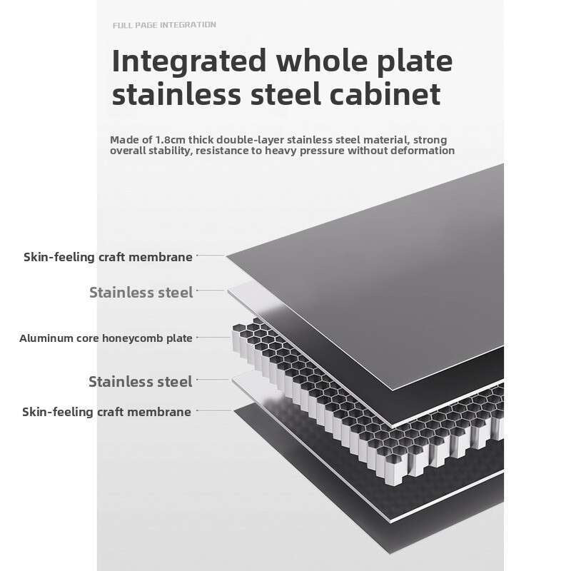 QW- Stainless Steel Storage Cabinet Bathroom Sink Washing Machine Counter