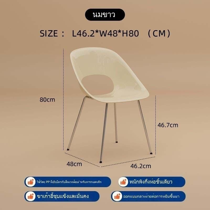 ทานอาหารสไตล์โมเดิร์นสีครีมยอดฮิตในอินเตอร์เน็ตรับน้ำหนักได้ 300 ส่วน 