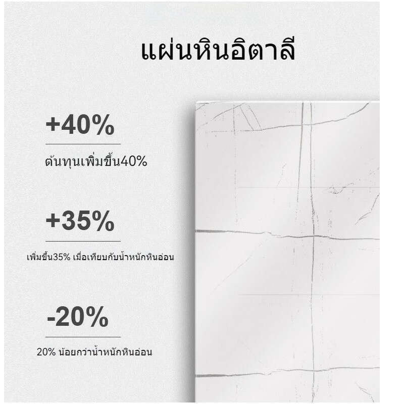 นอร์ดิกแสงที่เพิ่มขึ้นในโต๊ะกาแฟกระดานหินตู้ทีวีรวมบ้านขนาดเล็กสำหรับโต๊ะสำหรับห้องนั่งเล่นหน้าแรก