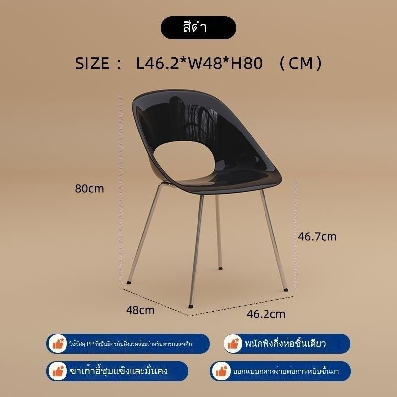 ทานอาหารสไตล์โมเดิร์นสีครีมยอดฮิตในอินเตอร์เน็ตรับน้ำหนักได้ 300 ส่วน 