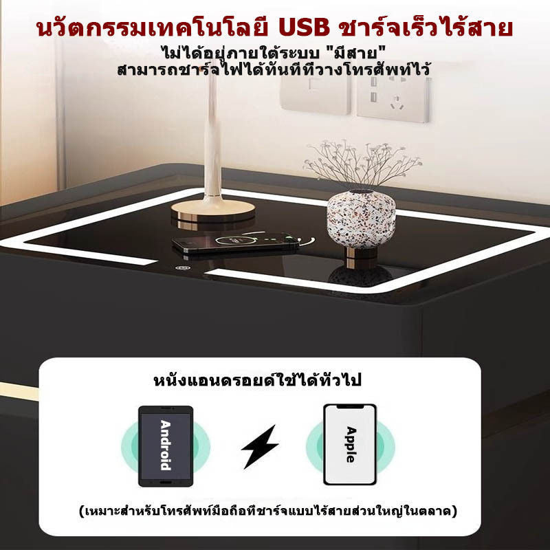 สมาร์ทโต๊ะตรวจสอบหนึ่งตู้และตรวจสอบไร้สายได้เต็มรูปแบบจนถึงระดับพรีเมี่ยม...